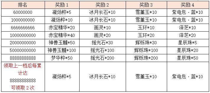 活动4-3.png
