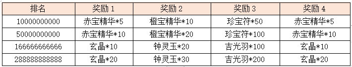 活动4-4.png