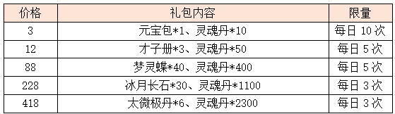 活动4-5.png