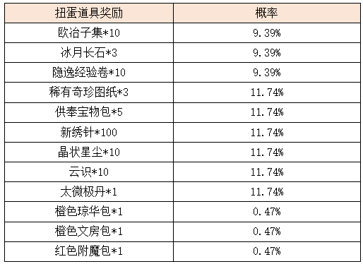 活动5-1.png
