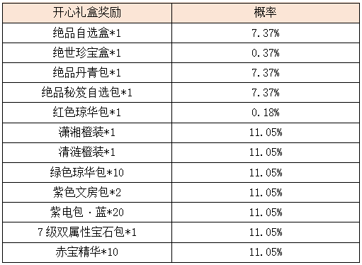 活动5-2.png