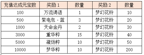 活动6-1.png