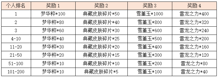活动7-1.png