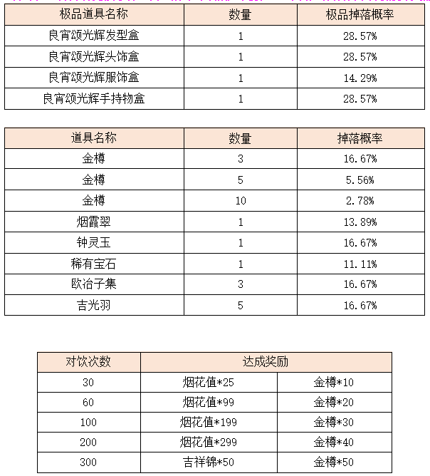 活动9.png