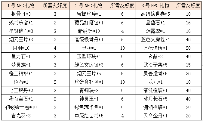 活动11-1.png