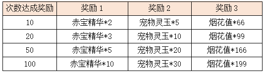 活动11-2.png