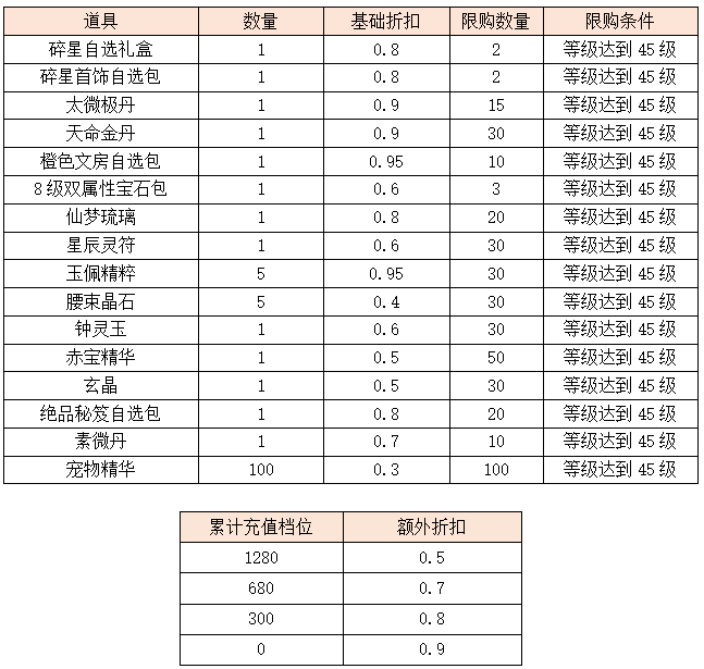 活动12.png