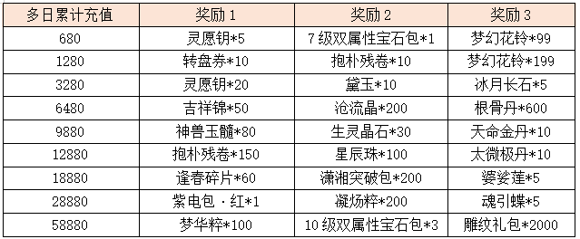 活动13-1.png