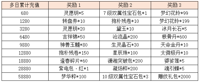 活动13-2.png