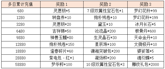 活动13-3.png