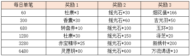 活动14-1.png