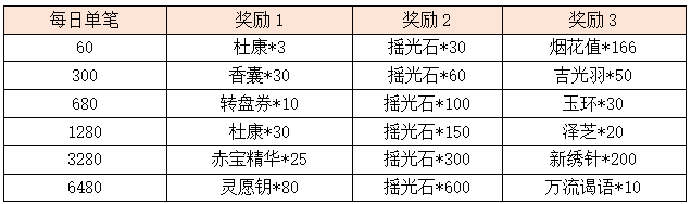 活动14-2.png