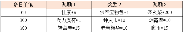 活动16.png