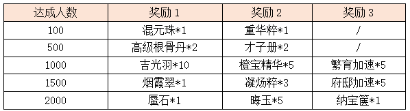 活动17.png
