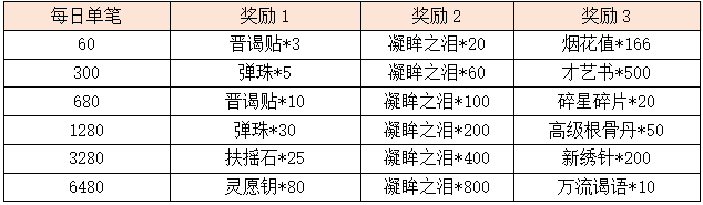 11.3.png