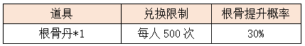 13.1.png