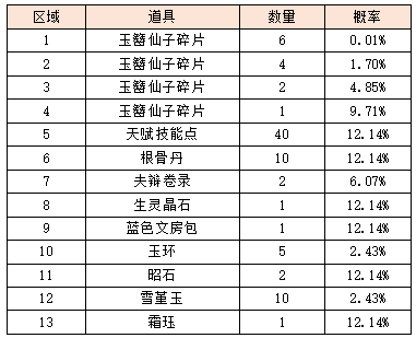 活动5.png
