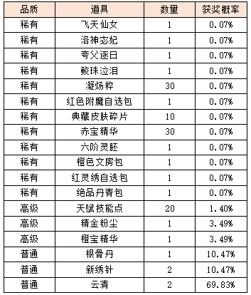 活动8.png