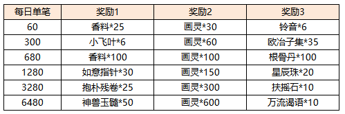 活动13.png