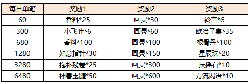 活动13-2.png