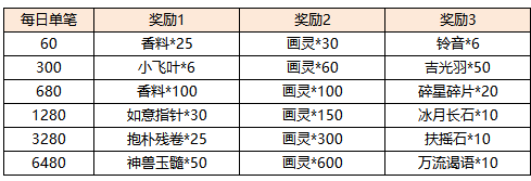 活动13-3.png