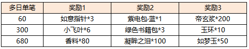 活动15.png