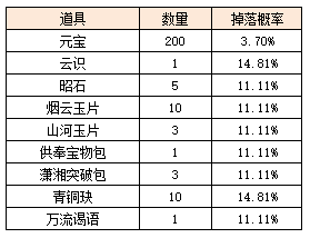 活动1.png