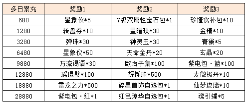 活动8.png