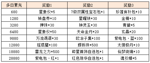 活动8-2.png