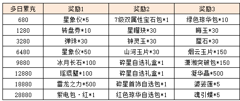 活动8-3.png