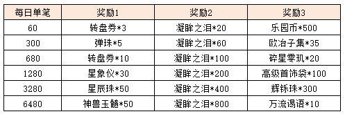 活动9-2.png