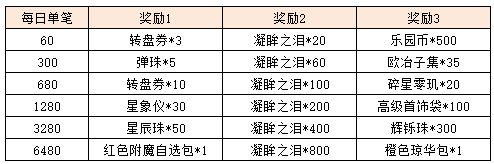 活动9-3.png