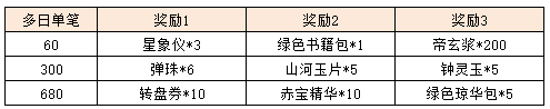 活动11.png