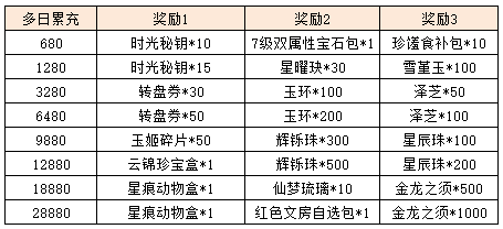 活动7.png