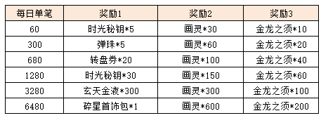 活动8.png