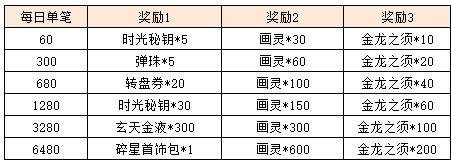 活动8-2.png