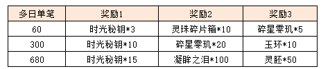 活动10.png