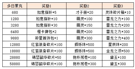 活动13-1.png