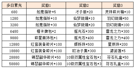活动13-2.png