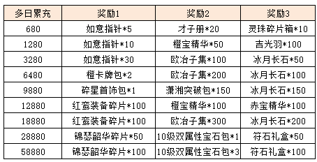 活动13-3.png