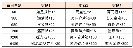 活动14.png