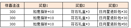 活动15.png
