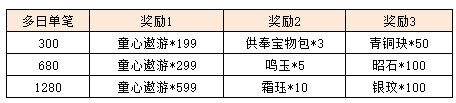 活动16.png