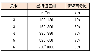活动10-3.png