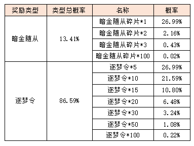 活动12.png