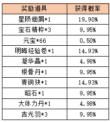 活动10.png